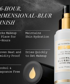 Skin Fetish: Sublime Perfection Blur & Set Kit